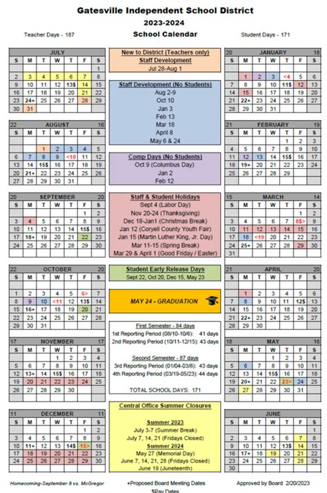 Gatesville Isd Calendar